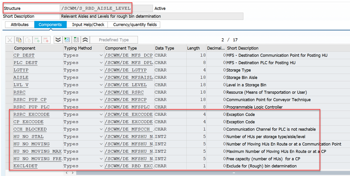 SAP EWM MFS putaway strategy 21